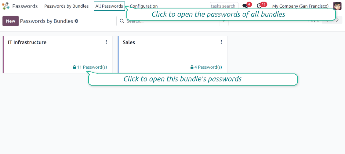 Password bundles' kanban