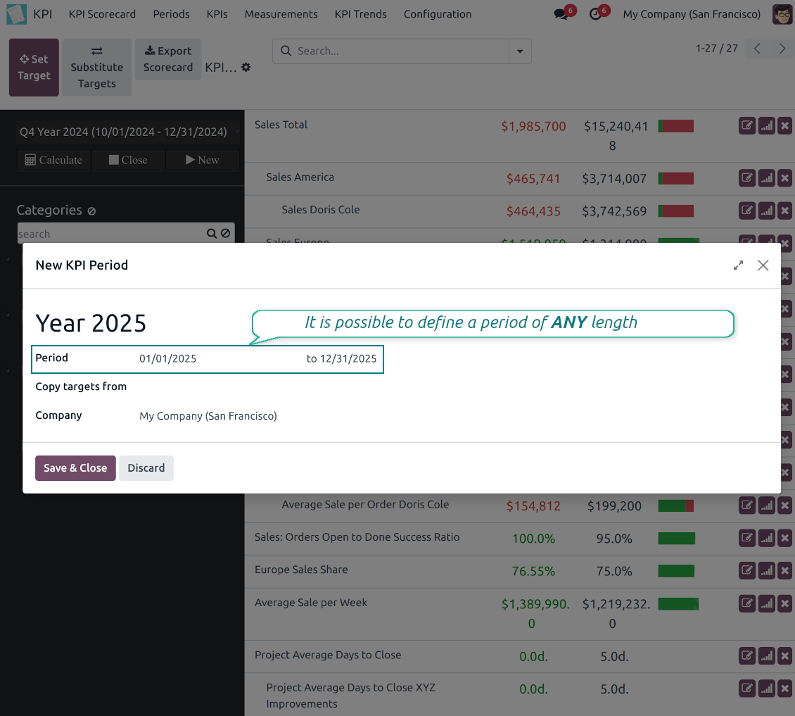 Create a new period to set KPI targets