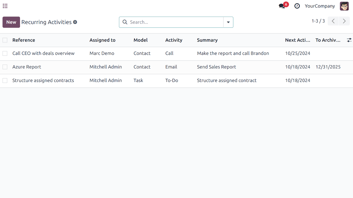 List of Odoo recurrent activities