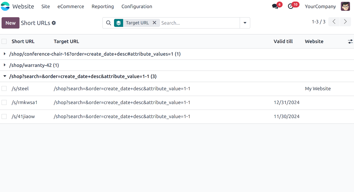 The list of Odoo website short links