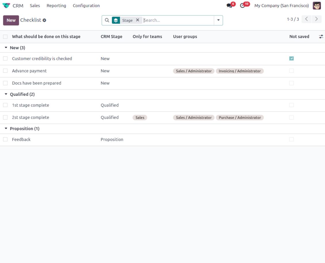 Manage CRM check items