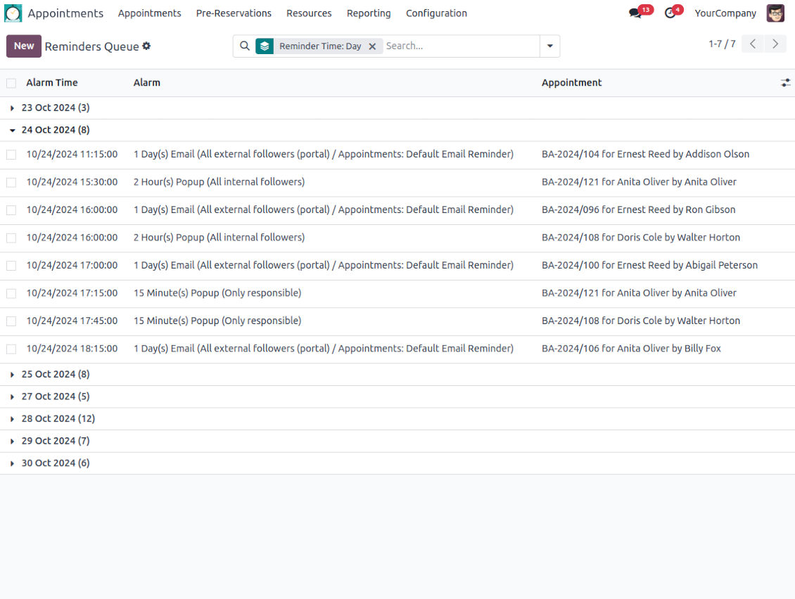 List of booking alerts