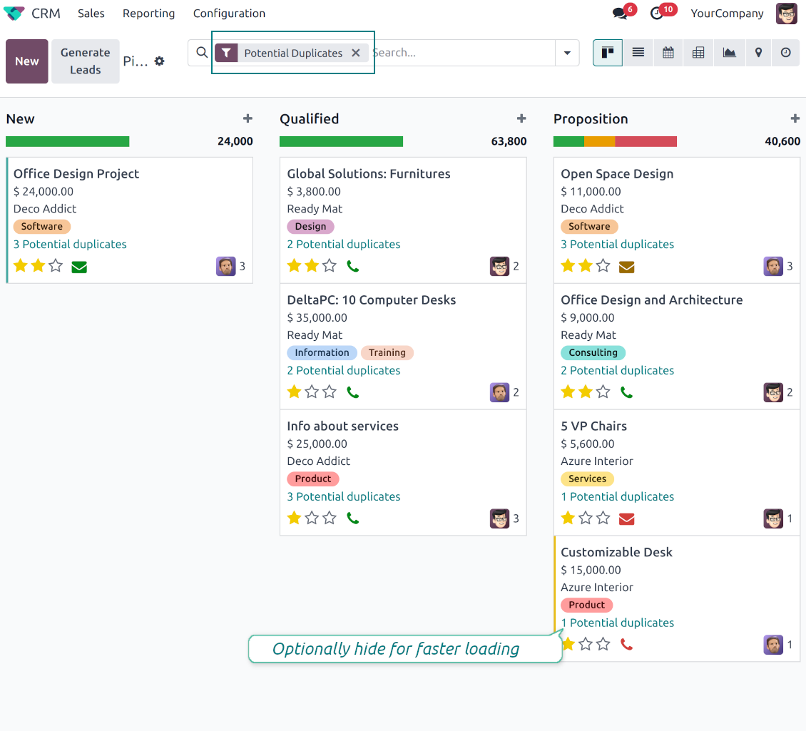Lead duplicates: the kanban and the filter