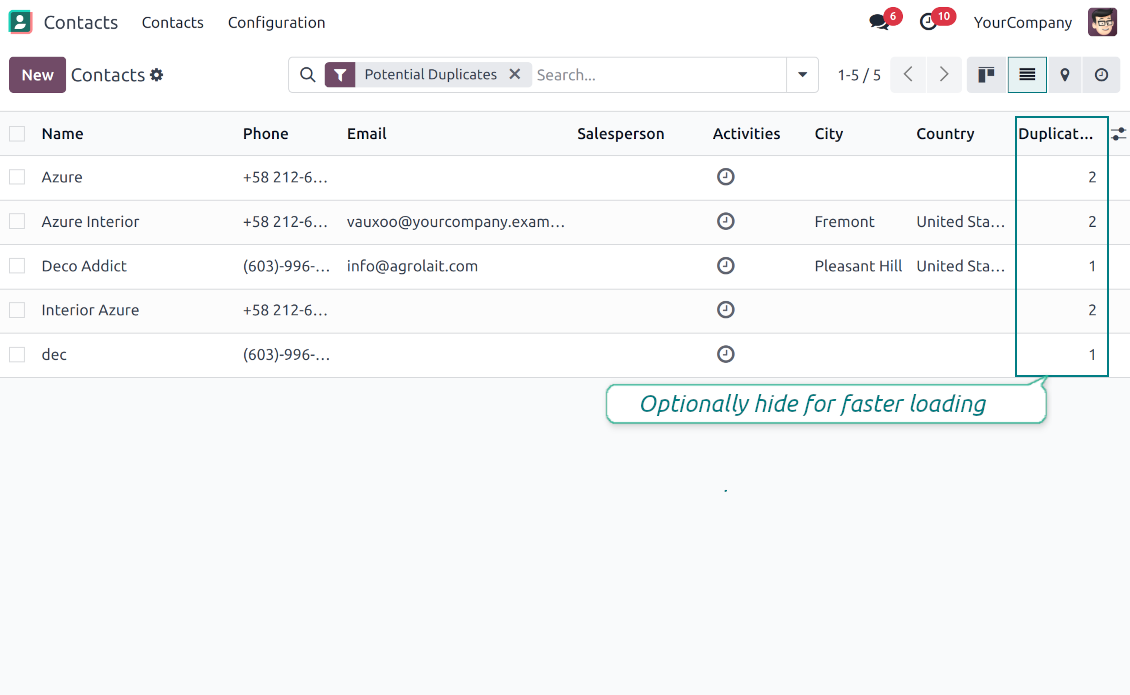 Customers list: possible duplicates