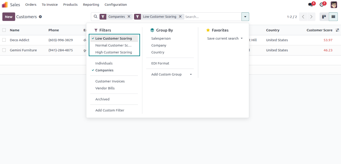 Odoo customer scores