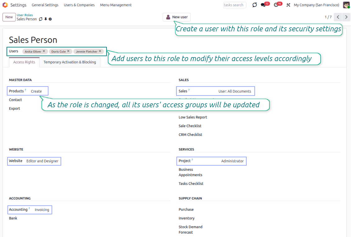 Odoo user rights are combined in roles