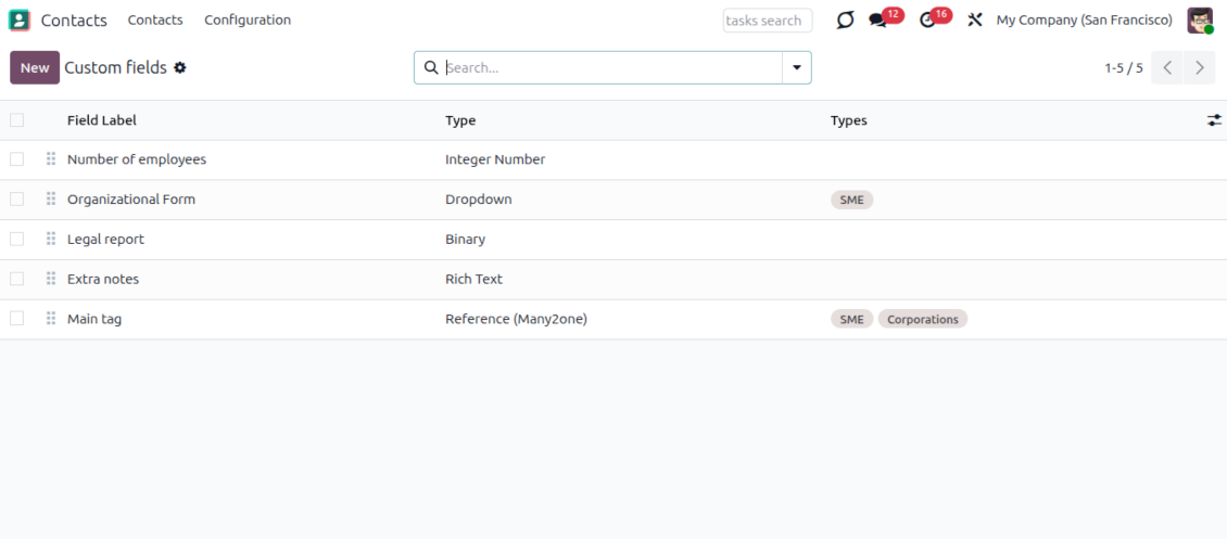 Customize properties of Odoo contacts