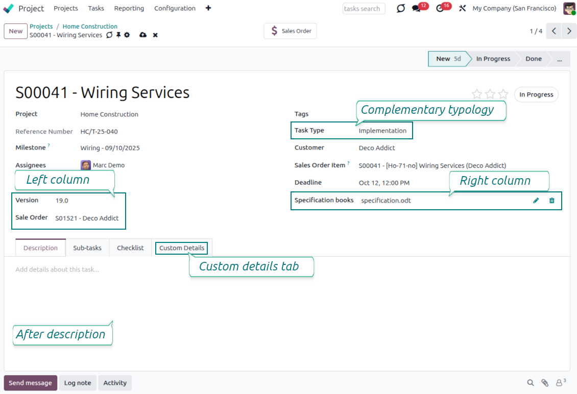 Customized form view of tasks