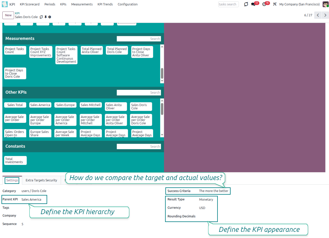 KPI configuration