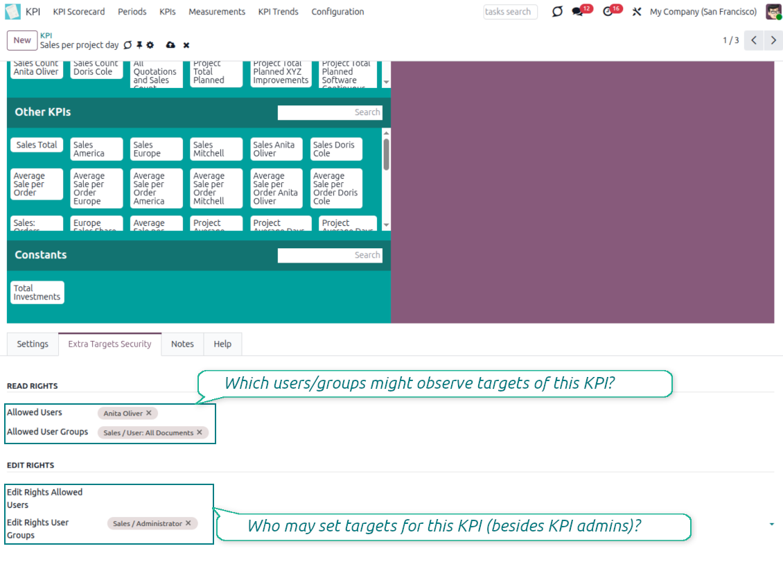 Odoo users and user groups for the KPI