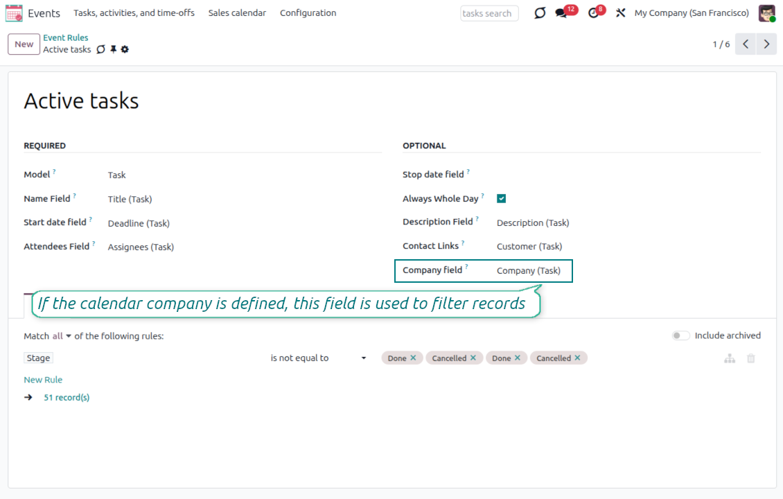 Shared rules for Odoo records