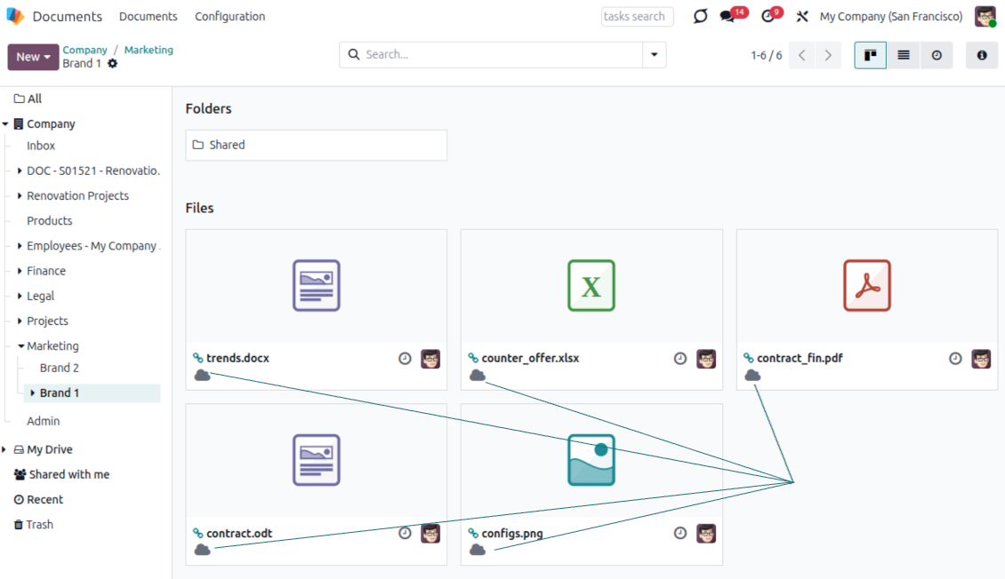 Cloud sync of Odoo Document workspaces