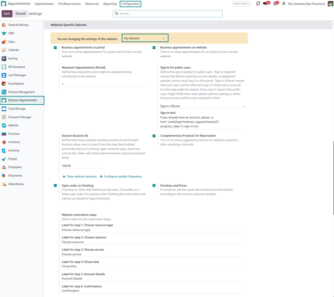 Configuration page: website-specific options (part 1)
