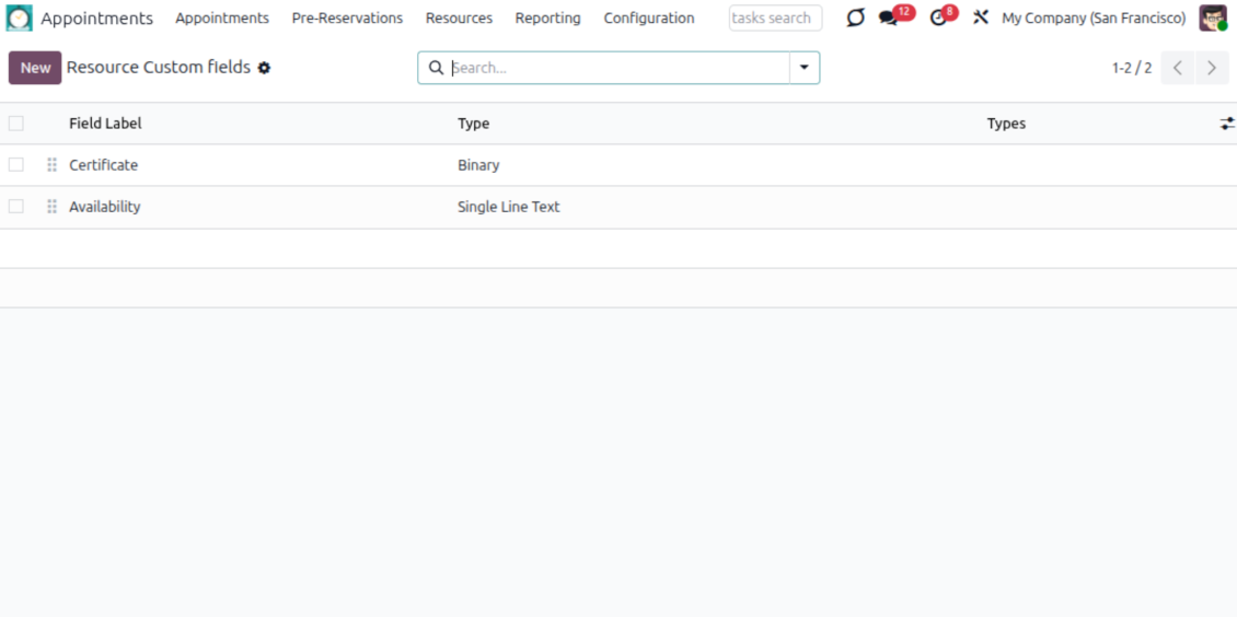 Resources: the list of custom fields