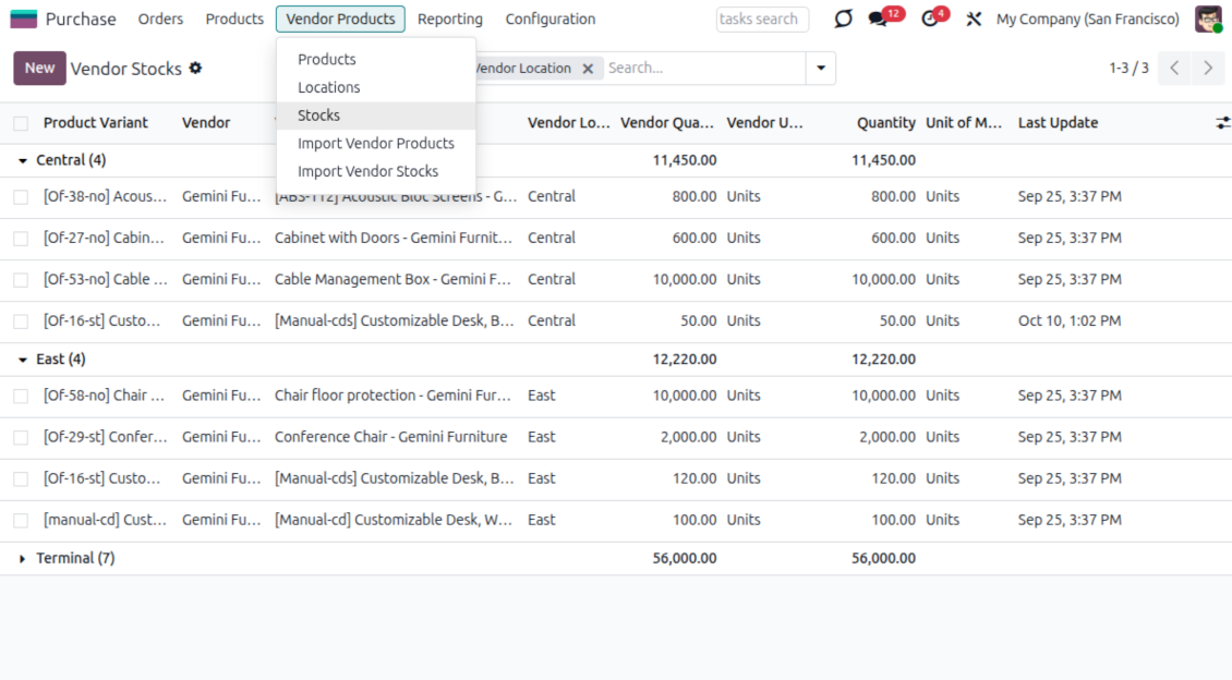 Supplier product quantities
