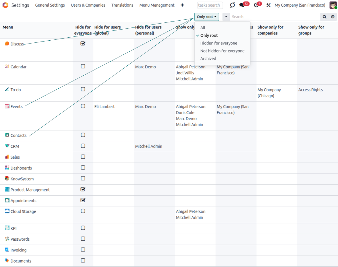 Odoo menu tree, search, and filters