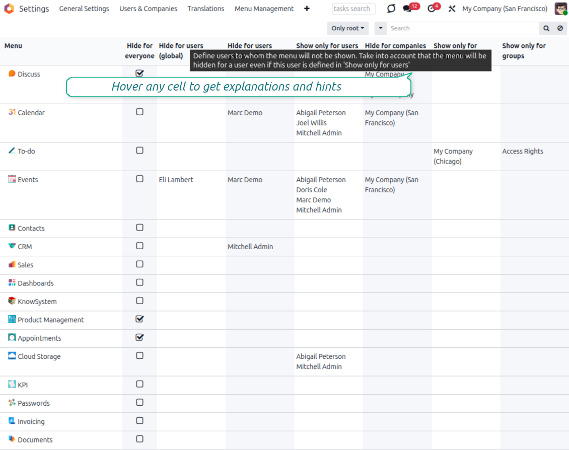 Hints and explanations for Odoo's menu settings