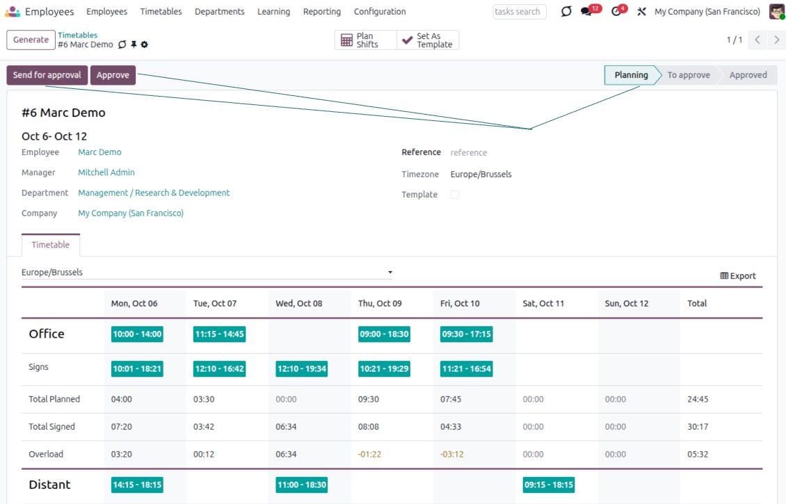 Shift full timetable