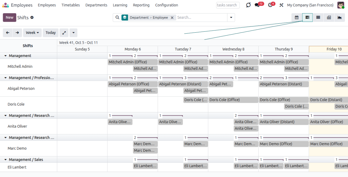 Gantt view for Odoo shifts