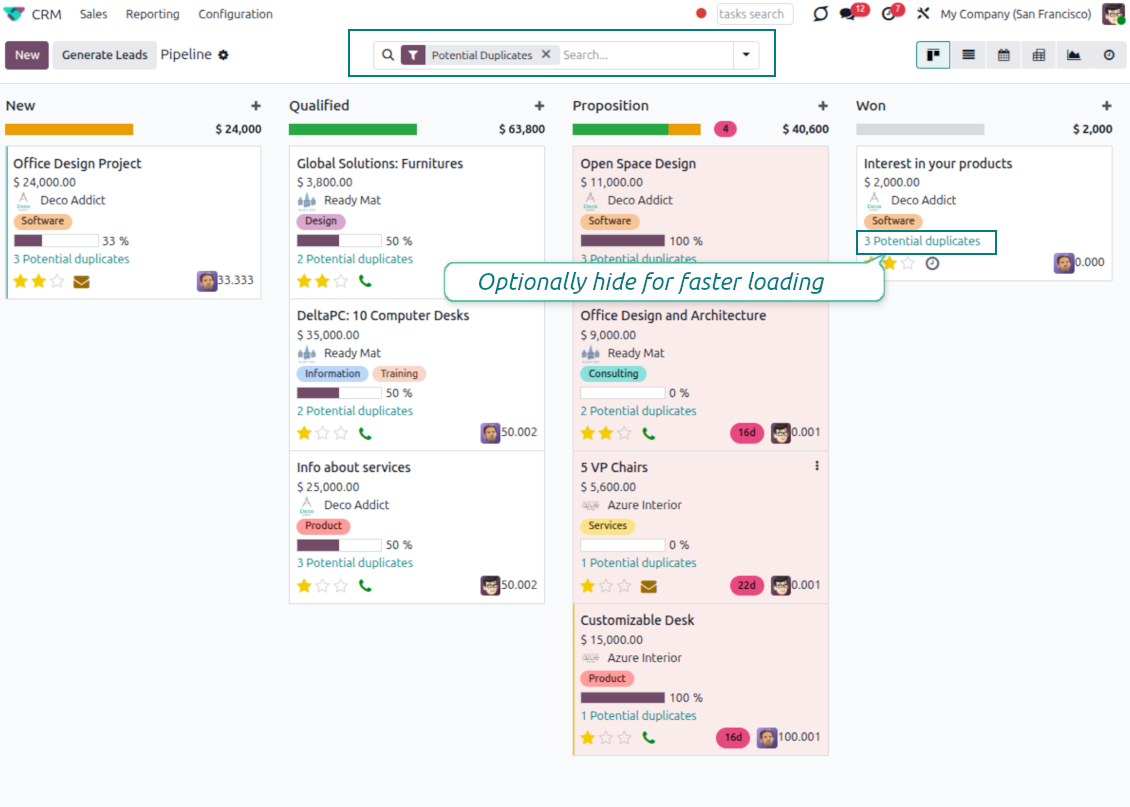 Lead duplicates: the kanban and the filter