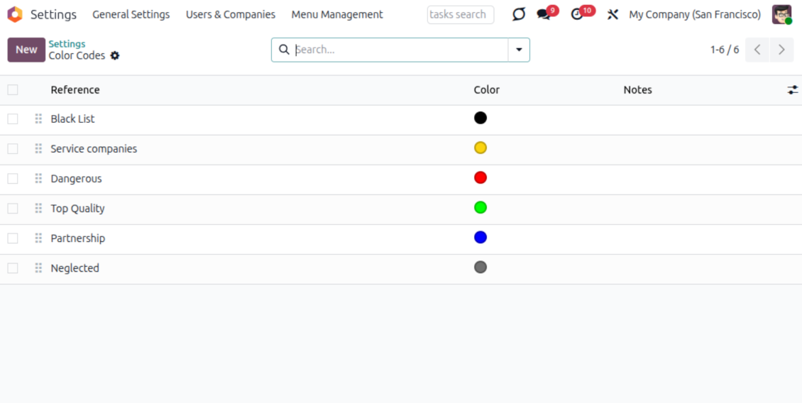Odoo list of partner color codes