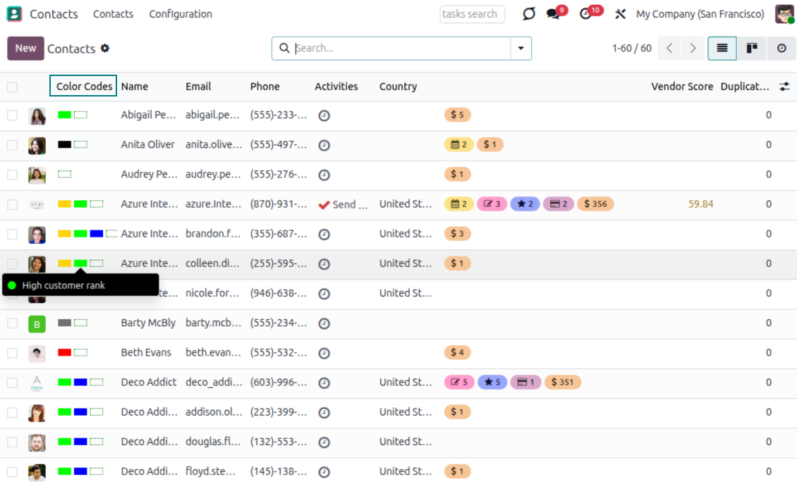 Odoo tree view: color codes