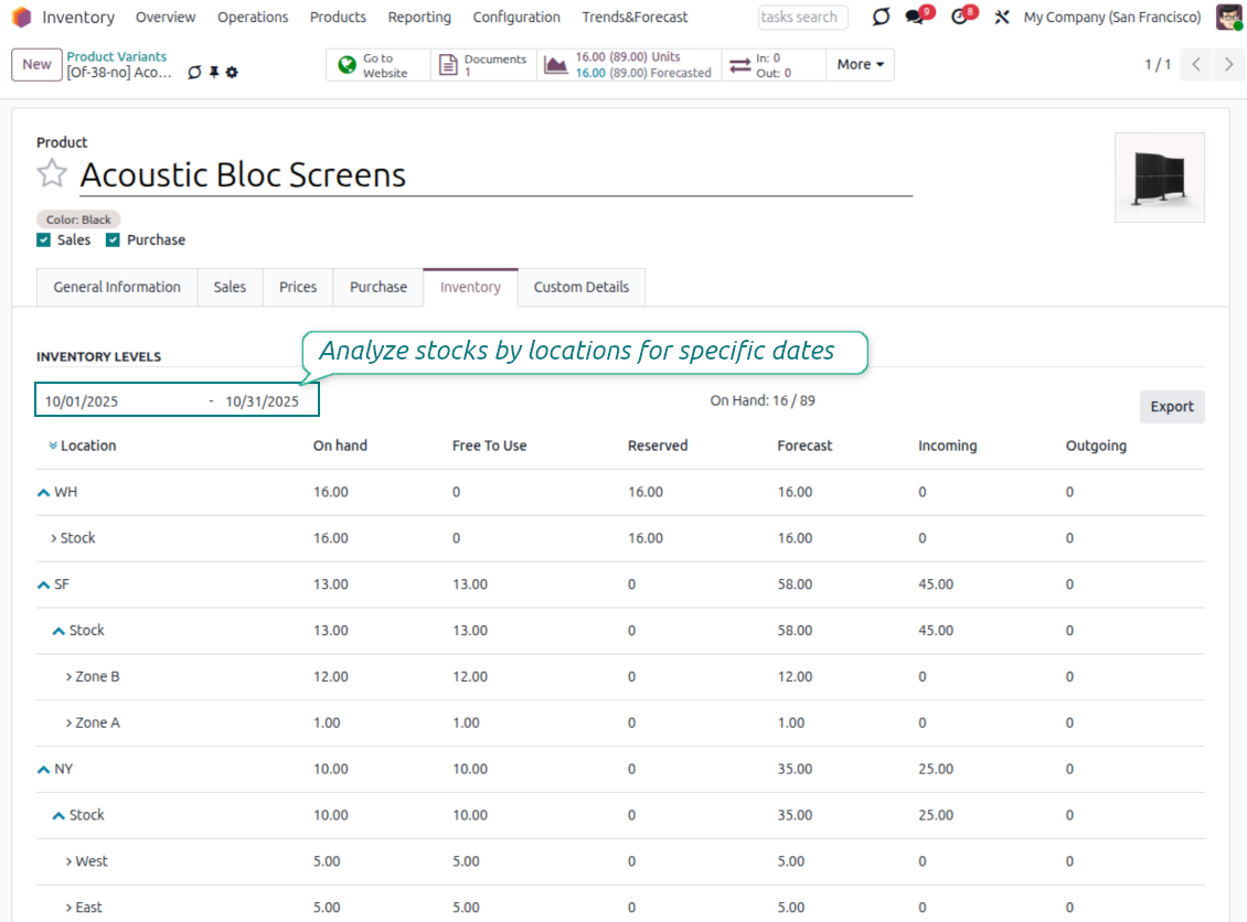 Warehouses stocks start/end restrictions