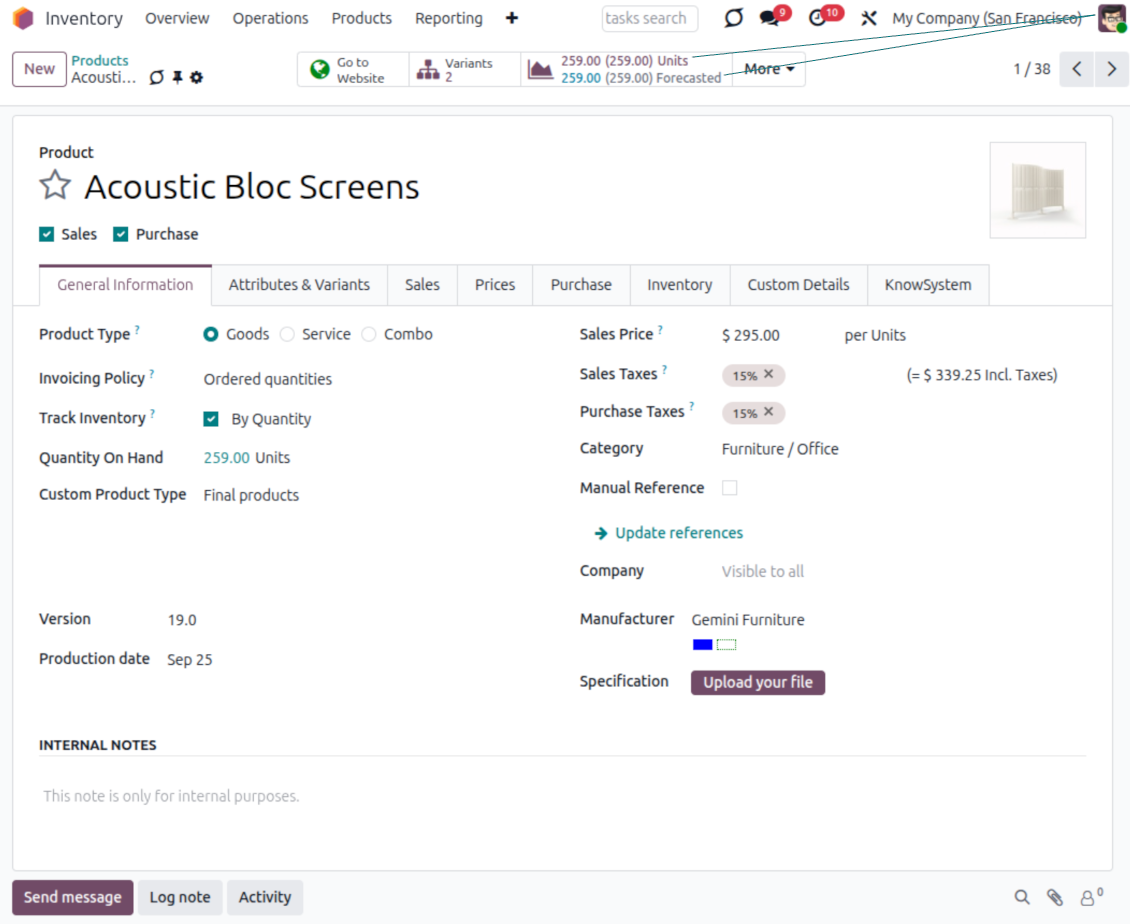 Full inventory levels