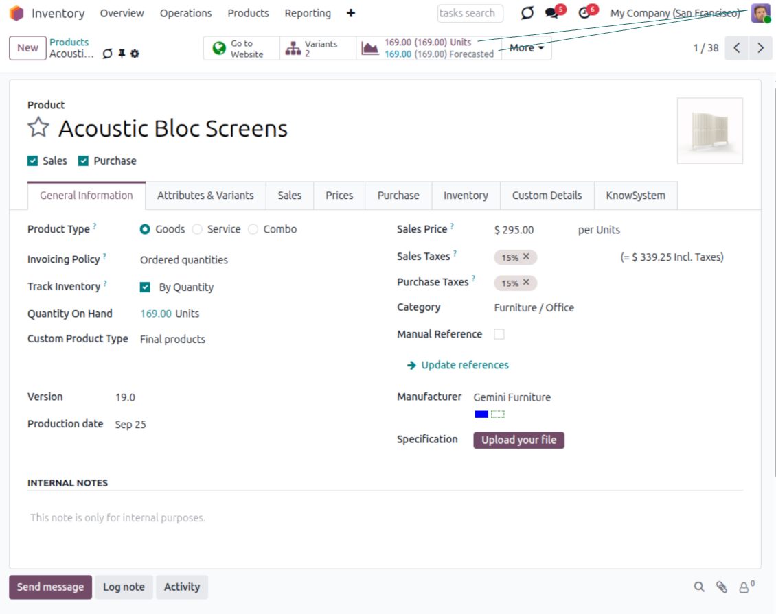 Users' inventory levels