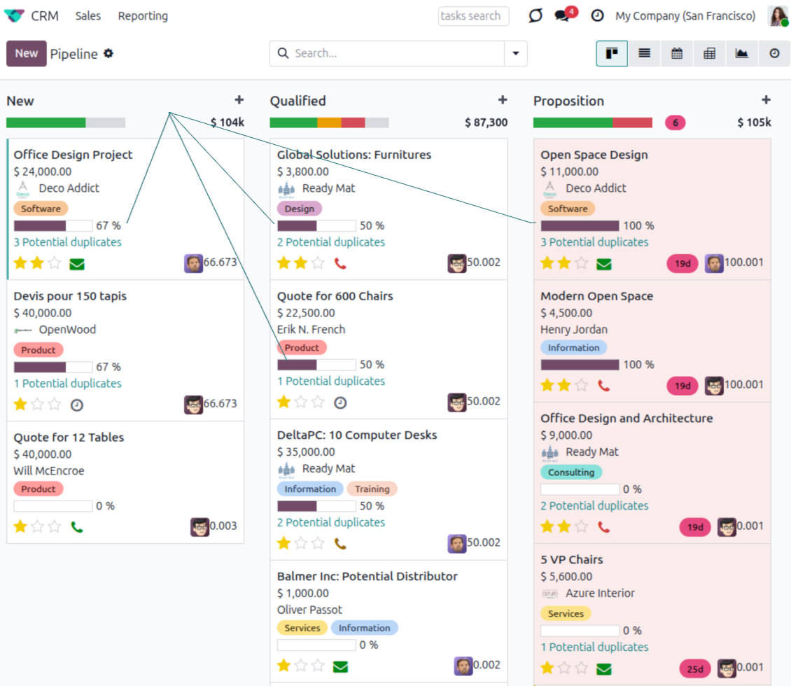 Check actions' progress