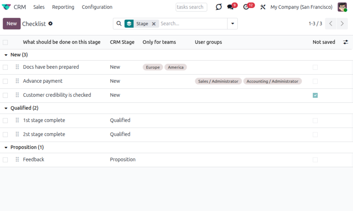 Manage CRM check items