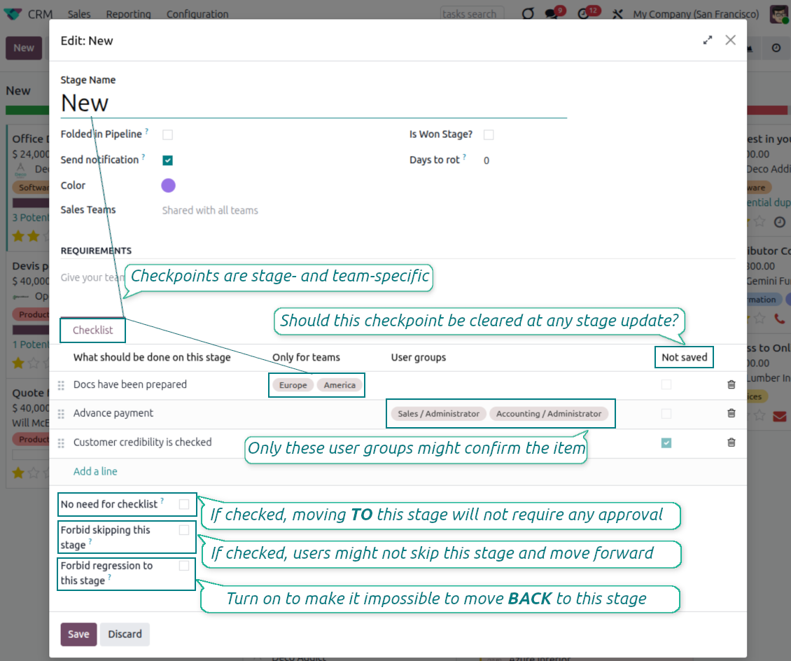 Check items per lead stage