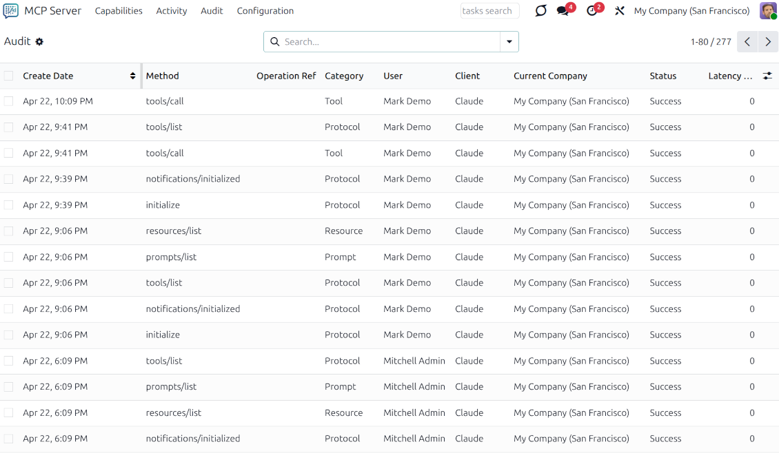 A detailed log view in Odoo recording every AI interaction, including timestamps, specific tool calls, user identity, and execution status.