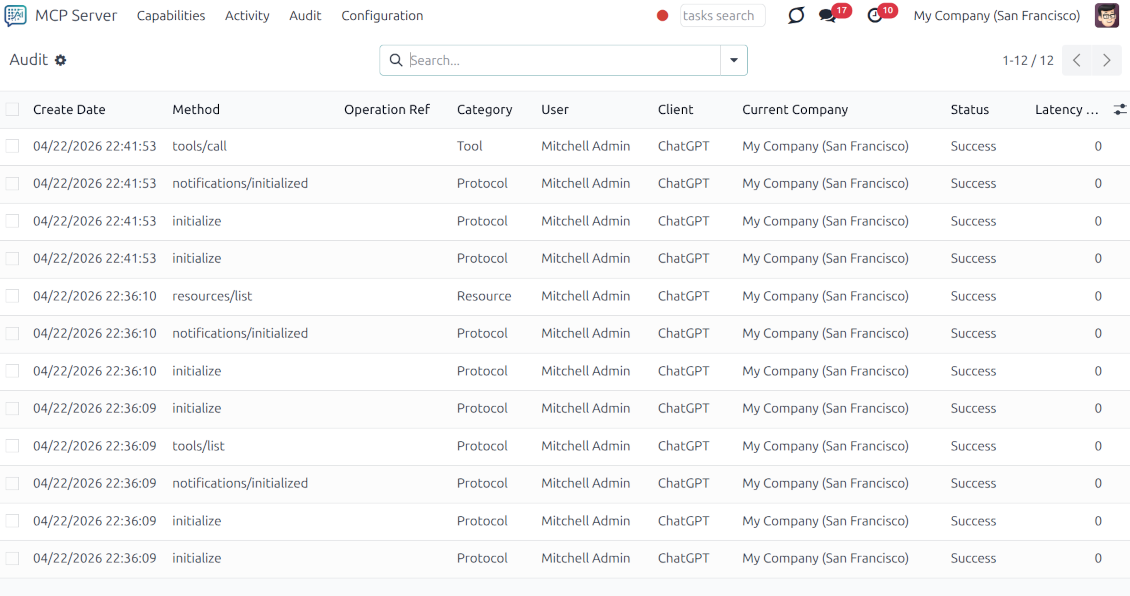 A detailed log view in Odoo recording every AI interaction, including timestamps, specific tool calls, user identity, and execution status.