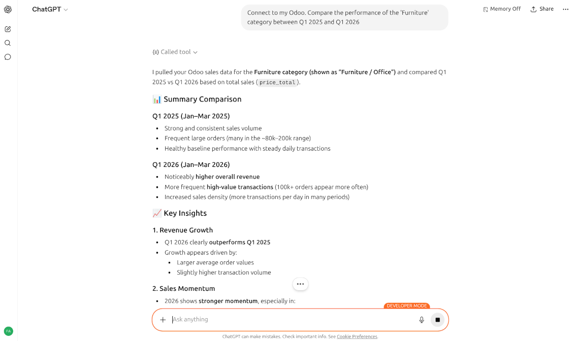 AI analysis comparing Odoo sales data for the Furniture category between Q1 2025 and Q1 2026 with key growth insights