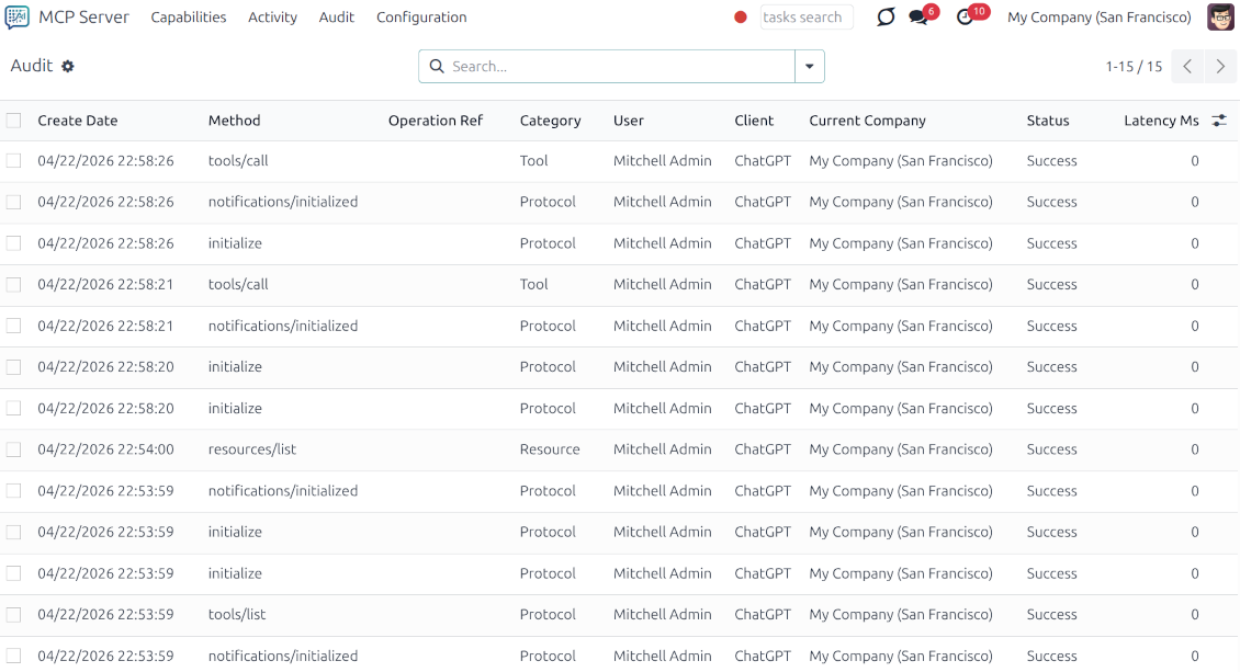 A detailed log view in Odoo recording every AI interaction, including timestamps, specific tool calls, user identity, and execution status.