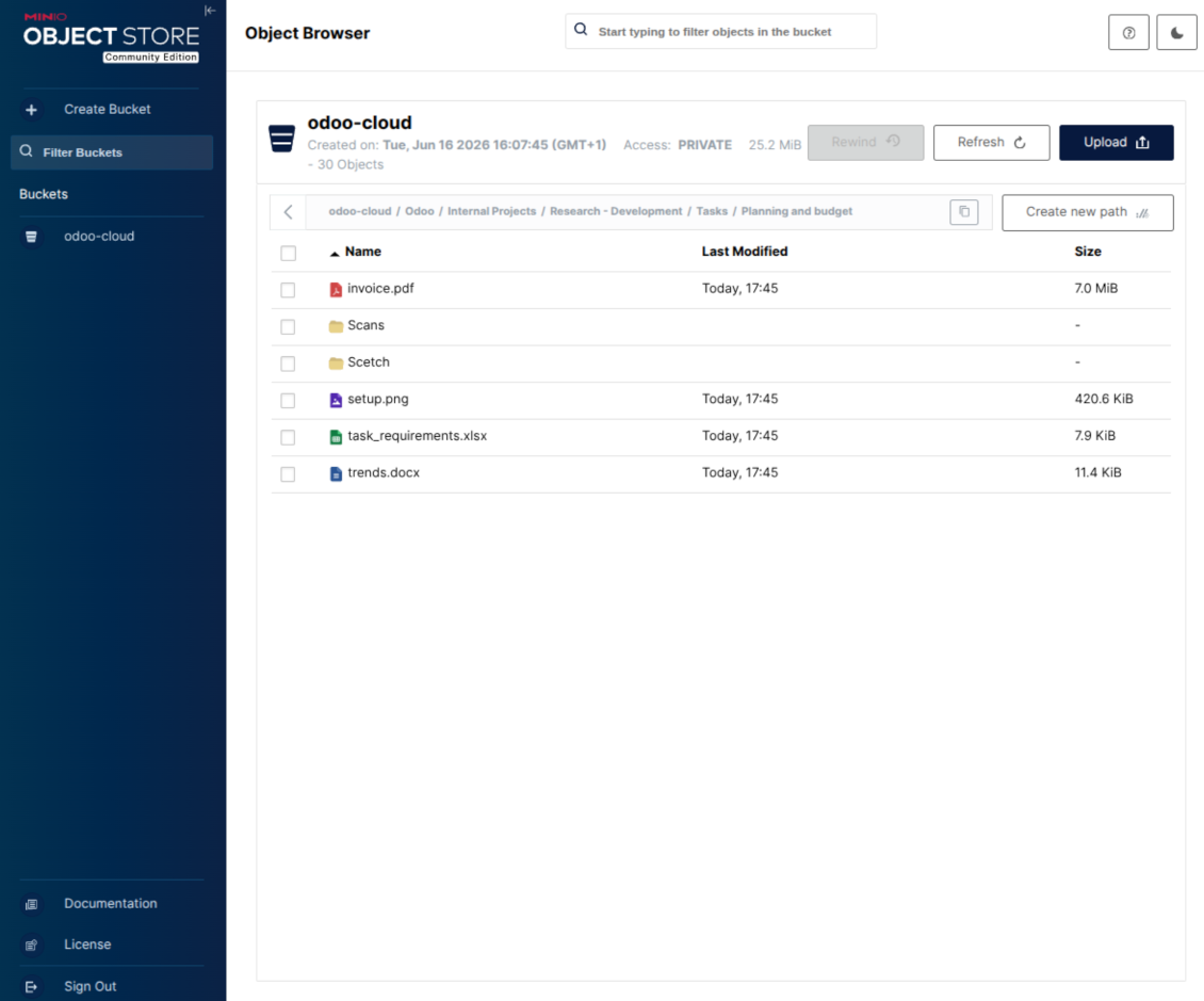 Document-related folder in MinIO S3