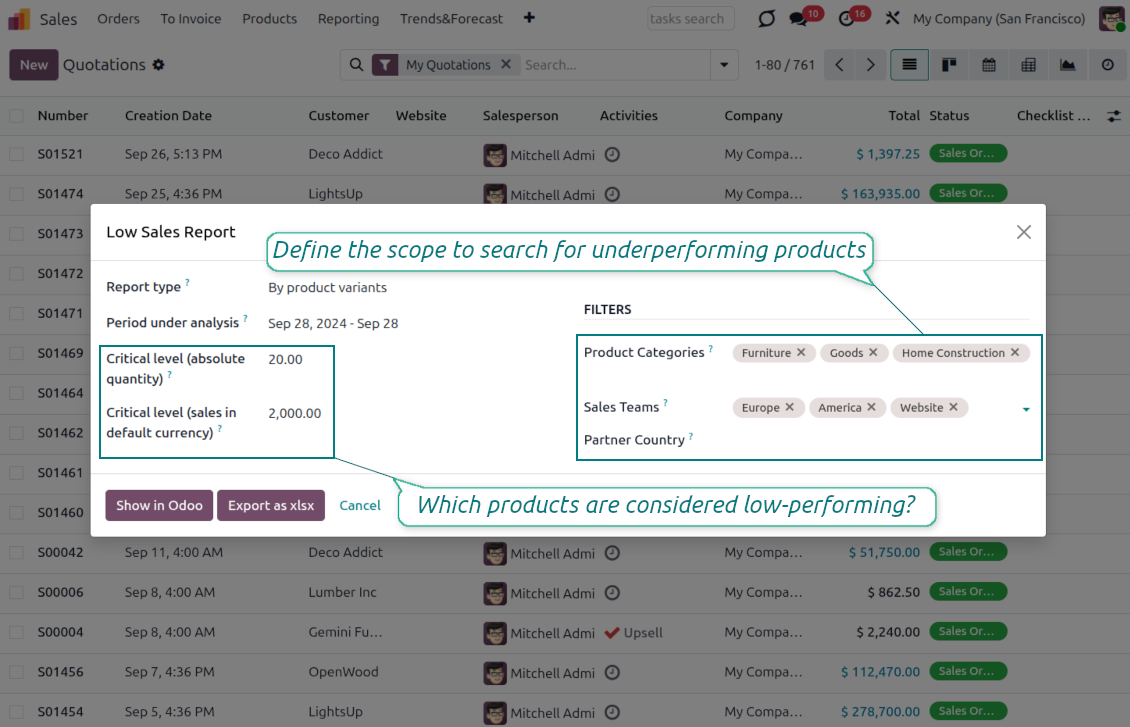 Low Sales Report wizard criteria in Odoo