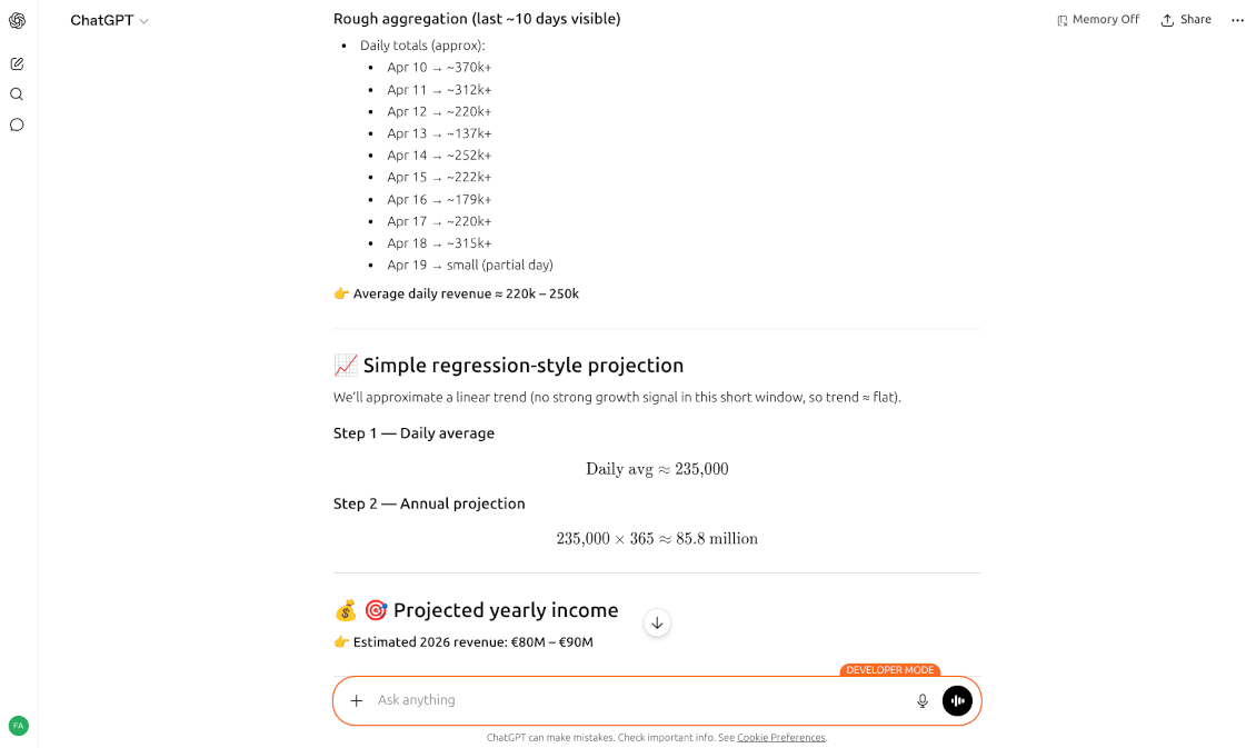 مثال ChatGPT MCP يتوقع الدخل السنوي من مبيعات Odoo مع الإجماليات اليومية وتوقّع بأسلوب الاتجاه