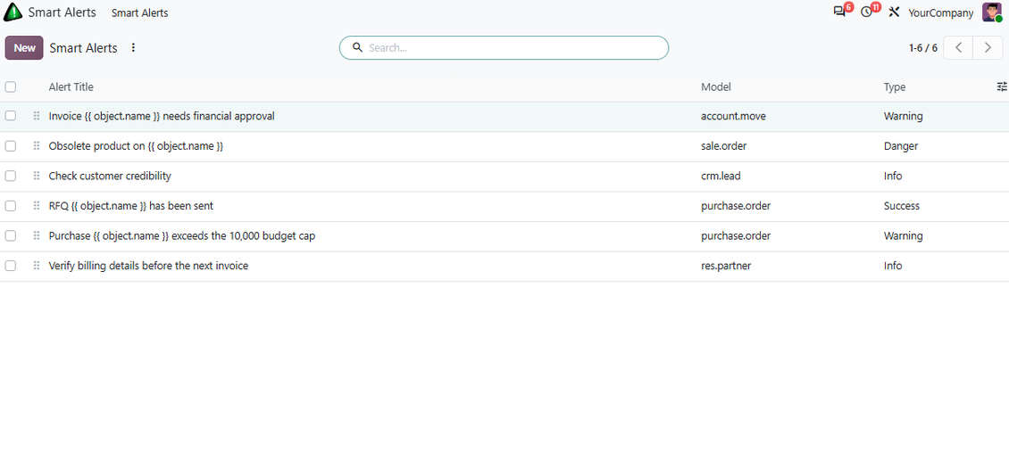 Lista de configuração de Smart Alerts no Odoo, cada uma a visar um tipo de documento com o seu estilo e filtros