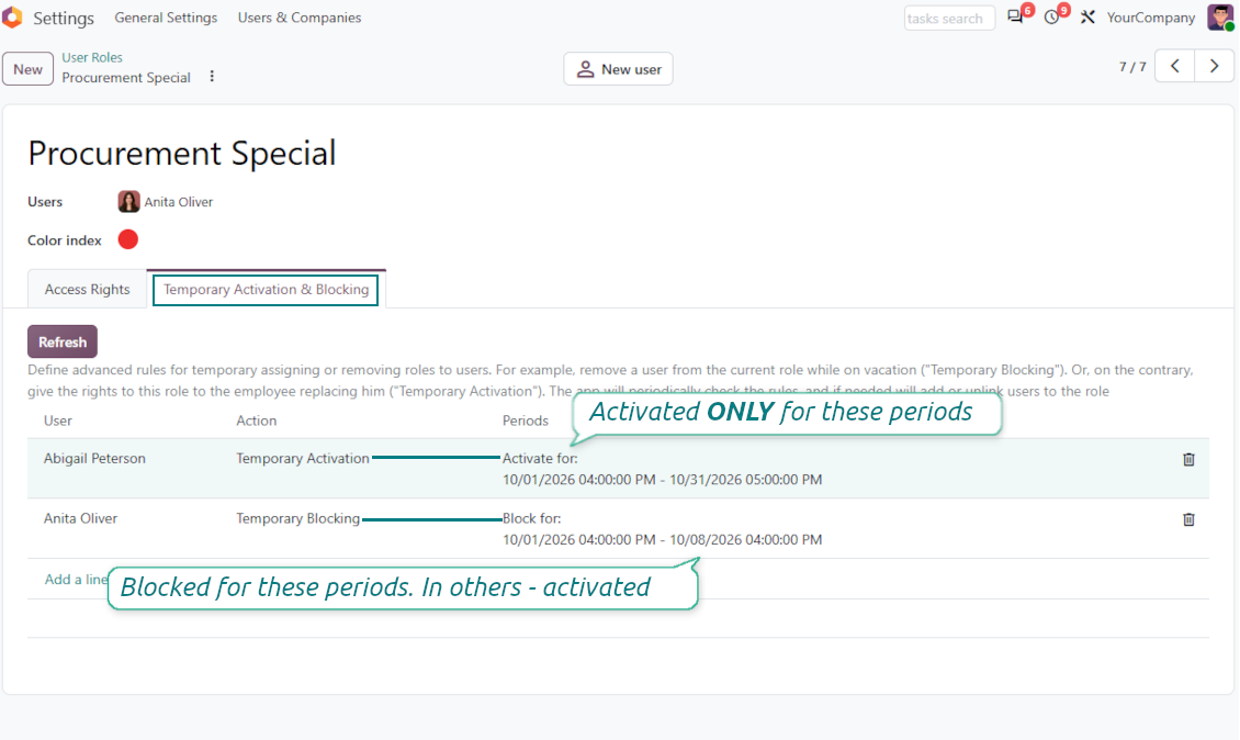 Temporary activation and blocking rules for Odoo user roles with scheduled periods