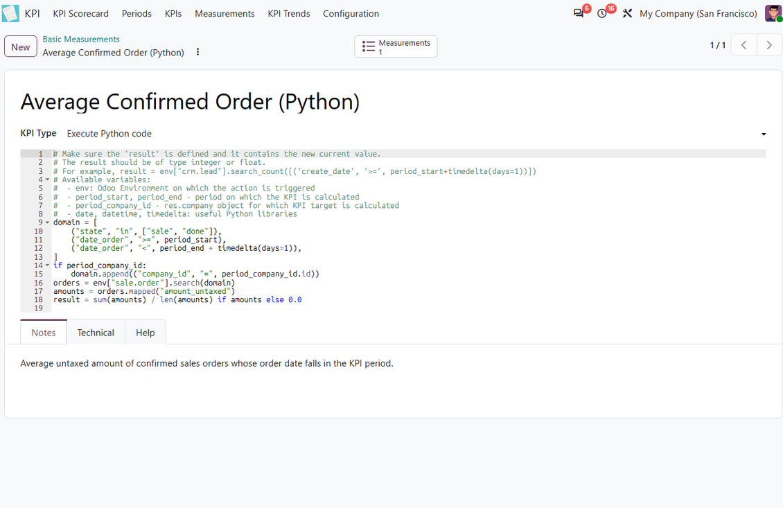 Pengukuran dasar kode Python