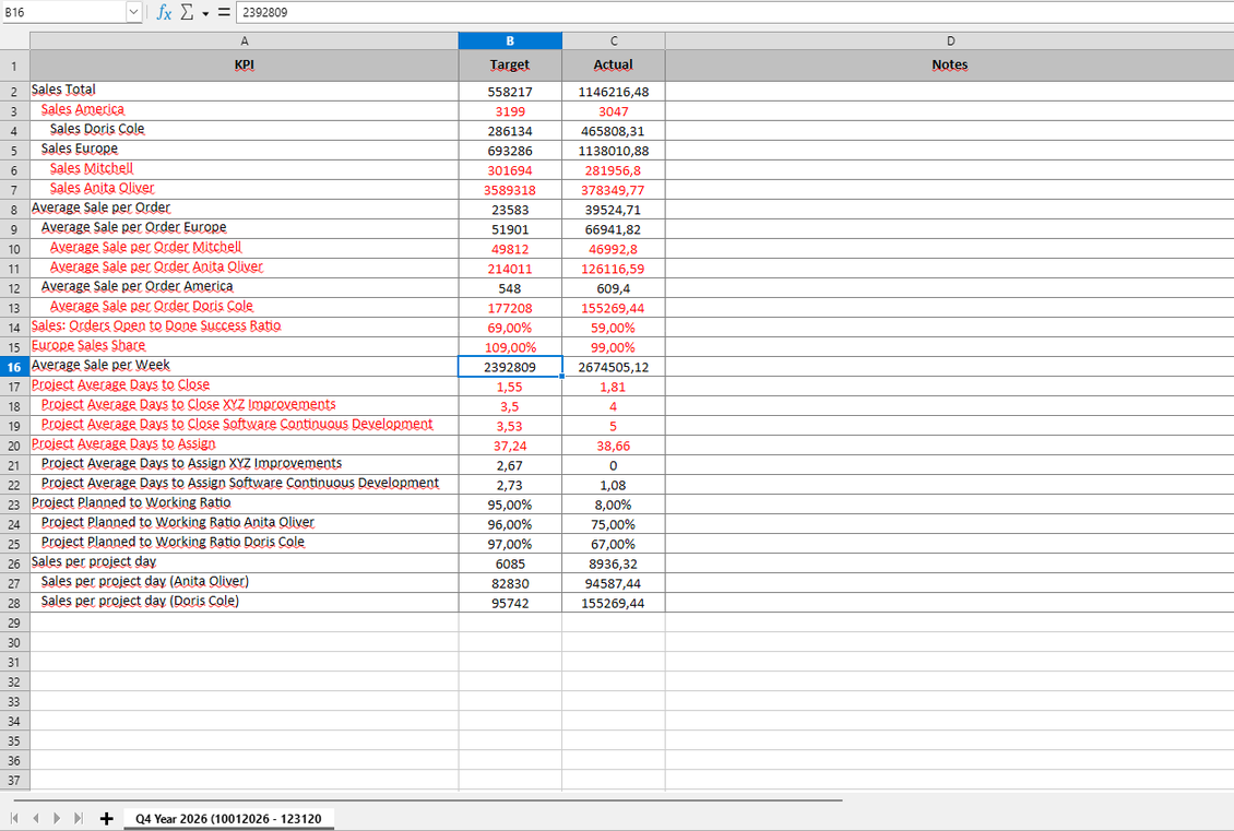Target KPI xlsx
