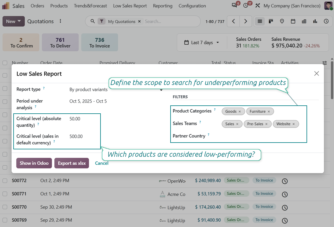 Low Sales Report wizard criteria in Odoo