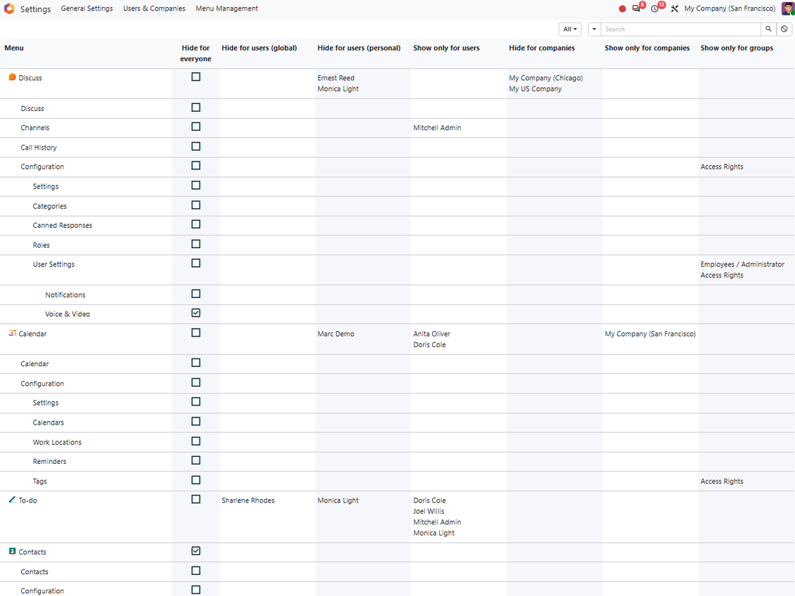 Access settings for the Odoo menu hierarchy
