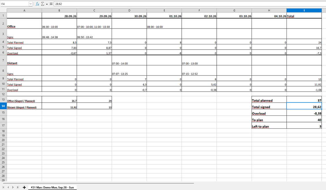 Shifts: XLSX