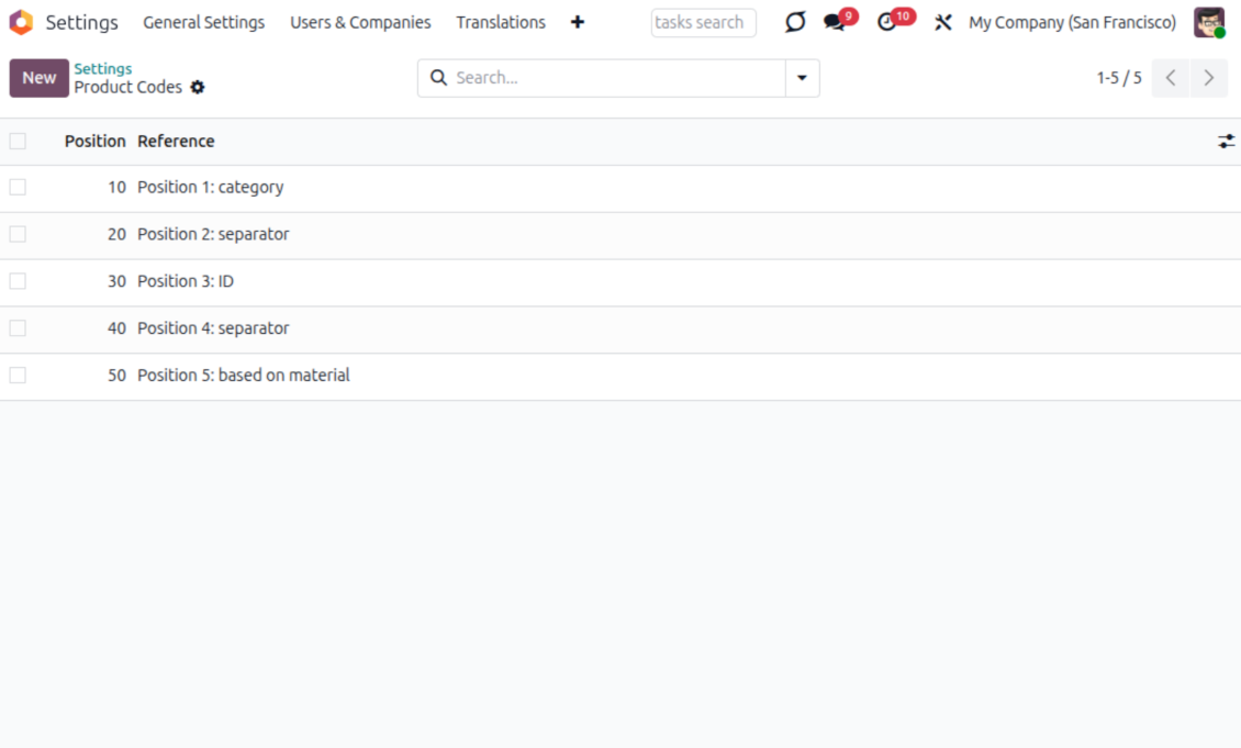Lista de posiciones de código de producto Odoo para referencias internas automáticas multipartes