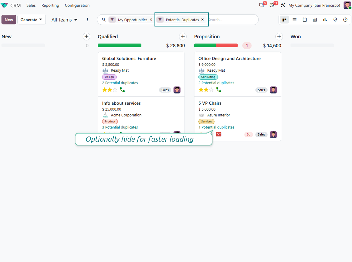 Lead duplicates: the kanban and the filter