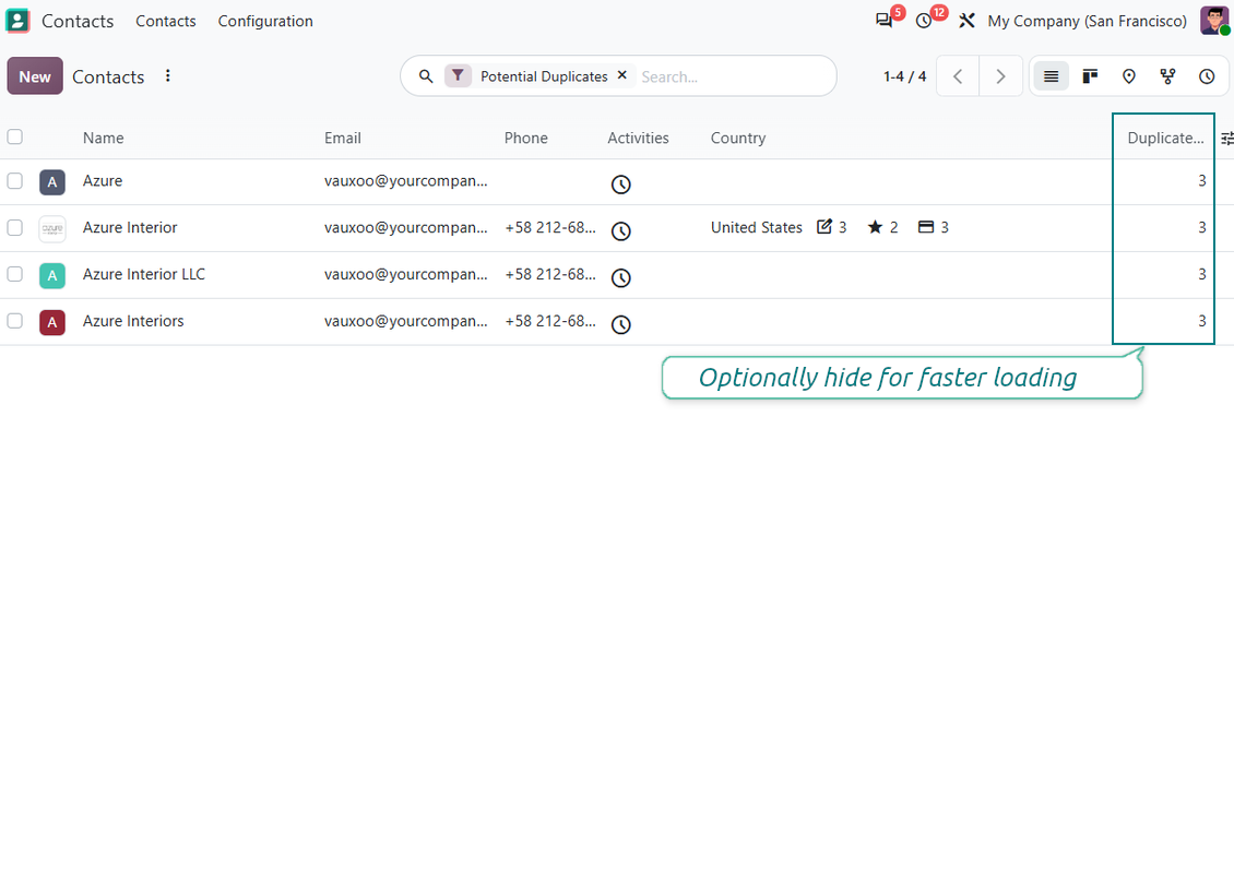 Customers list: possible duplicates