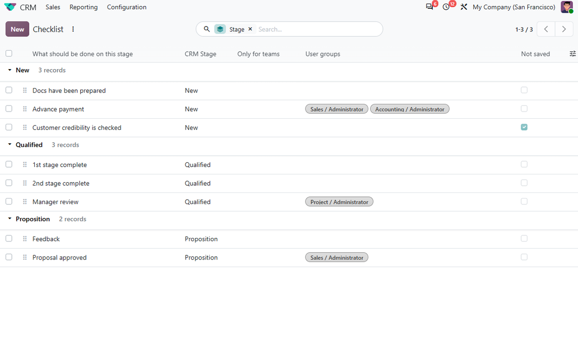 Manage CRM check items